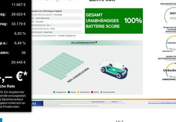 Kia Sorento 15.647 km 39.890 &euro; Remscheid 42897